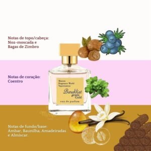 Perfume árabe Barakkat Gentle Gold Maison