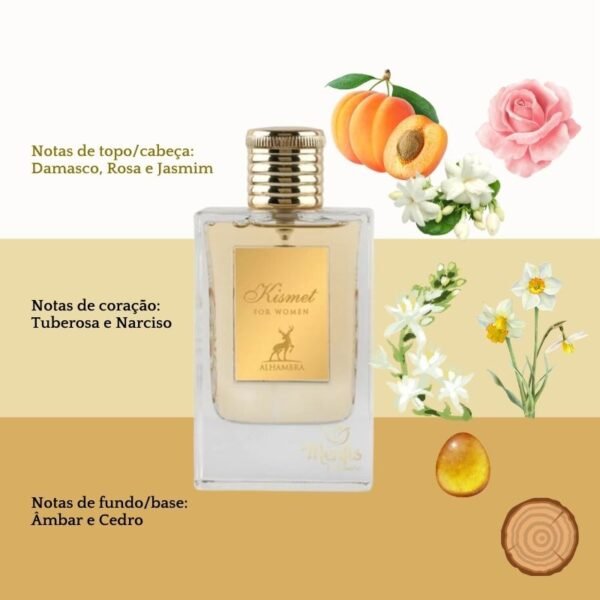 Perfume Kismet for Women