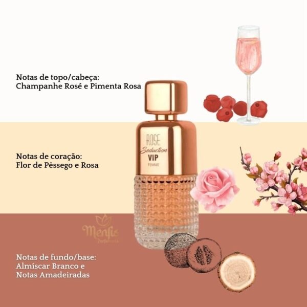 Perfume árabe Rose Seduction VIP Pour Femme da Maison Alhambra